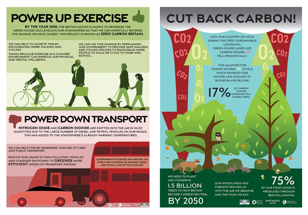 Green Design Posters